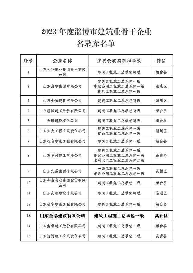 企業 名錄640.jpg