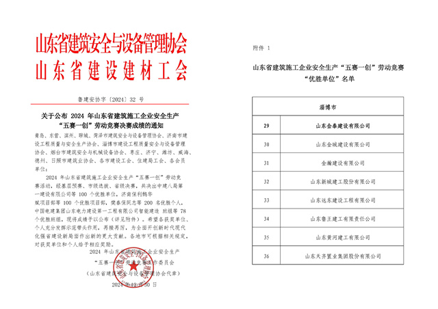 山東金泰建設優勝單位_副本2.jpg