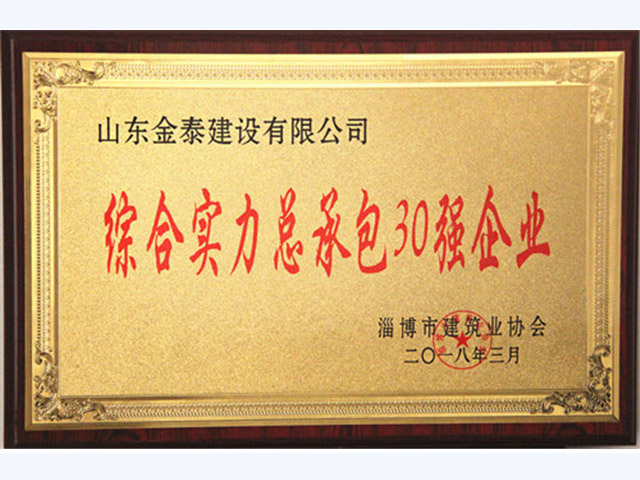 2018年度淄博市綜合實